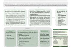 El LIFE+ Urogallo cantábrico presenta un póster en el Congreso Forestal Español en Vitoria